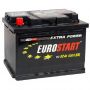 Автомобильный аккумулятор EUROSTART Extra Power EU621 62А/ч-12V - EN500 - прямая 242x175x175